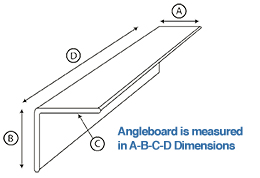 A-B-C-D Angleboard Dimensions